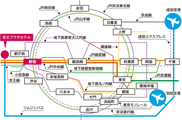 路線図。会場である京王プラザホテルおよび新宿NSビルへのアクセス方法です。